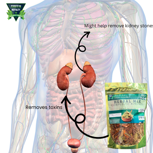 Green Royalty- Compuesto de Riñones(4oz)/Herbal Mix for Kidneys
