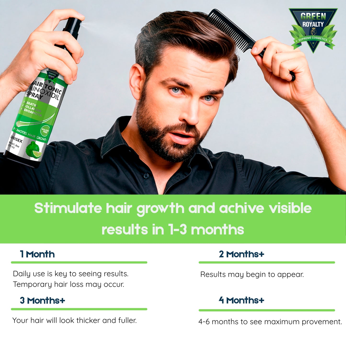 Green Royalty Bergamot Minoxidil Tonic Spray(8oz)