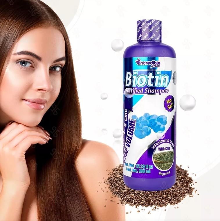 LABS INCREDIBLE Biotina Fortified Shampoo (JUMBO SIZE 32oz). Blueberry Fragrance, with Biotin, Chia, Wheat Germ