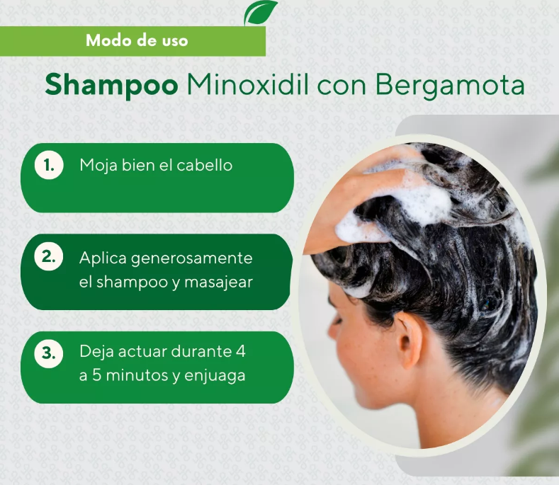 Labs Incredible Minoxidil Bergamot Shampoo for Unisex - 1L